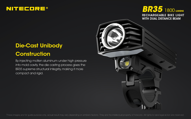Nitecore BR35 1800 Lumen USB Rechargeable Bike Light, Black