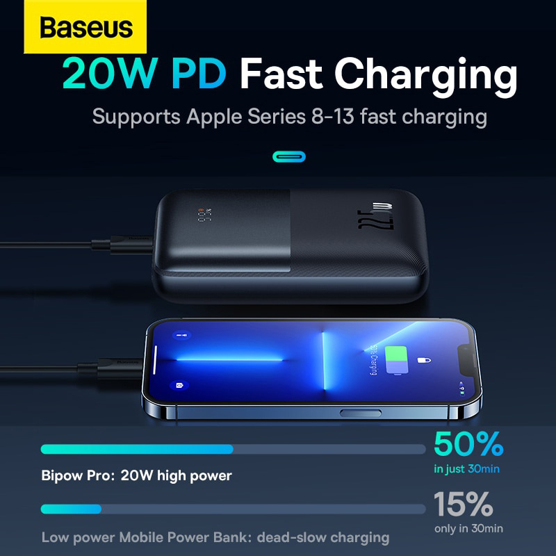 Baseus 20000mAh Bipow Pro Digital Display Fast Charge Power Bank for Samsung Huawei, Black