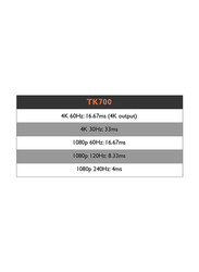 BenQ TK700 4K HDR DLP Gaming Projector, 3200 Lumens, Black/White