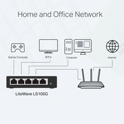 TP-Link LS105G 5-Port 10/100/1000Mbps Desktop Network Switch, Black