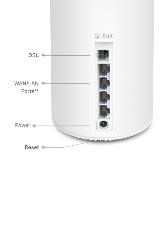 TP-Link Deco X20-DSL VDSL Whole Home Mesh WiFi 6 Gateway, 3 Pieces, AX1800, White