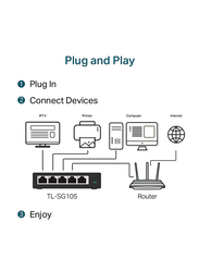 TP-Link TL-SG105 V6 5-Port 10/100/1000Mbps Desktop Switch, Black