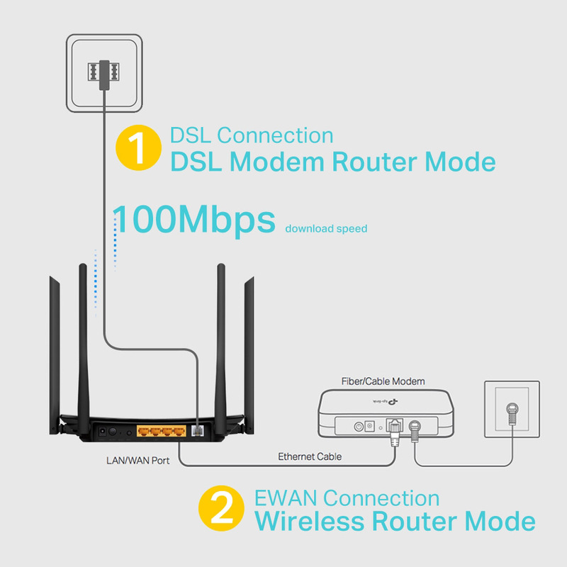 TP-Link Archer VR300 V1.20 Wireless VDSL/ADSL Modem Router, AC1200, Black