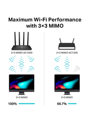 TP-Link Archer C80 Wireless MU-MIMO Wi-Fi Router, AC1900, Black