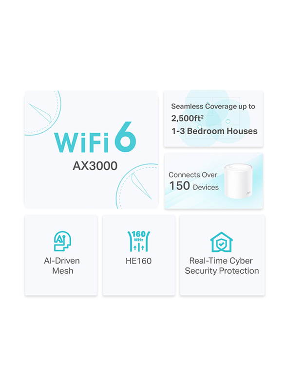 TP-Link Deco X60 Home Mesh Wi-Fi System, 3-Pieces, AX3000, White