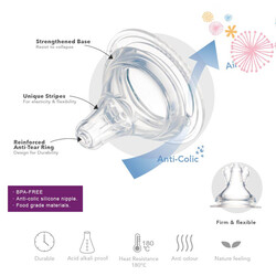 Wide Neck Heat Resistant Glass Feeder - 120ML