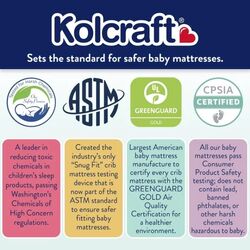 Kolcraft Kolcraft Pure Sleep Therapeutic 150 Crib Mattress White Windsor