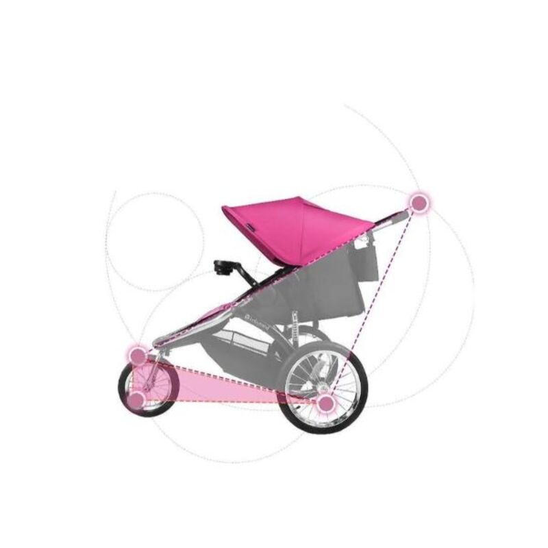 Babytrend American Jogger Stroller, Pink
