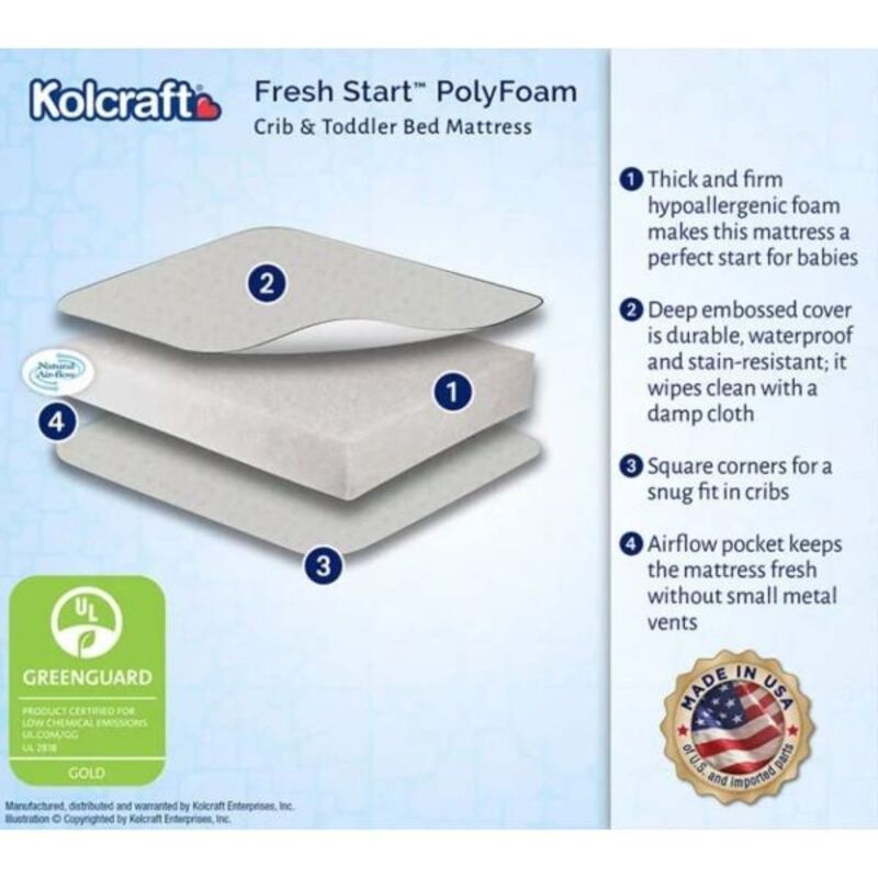 Kolcraft Fresh Start Polyfoam Crib Mattress White Windsor