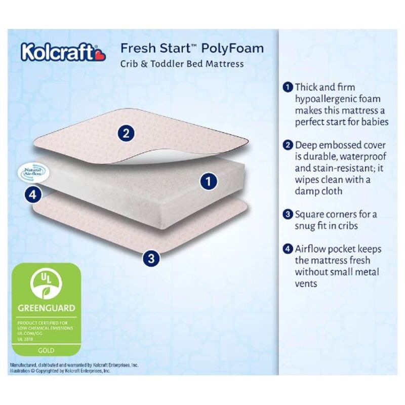 Kolcraft Kolcraft Fresh Start Polyfoam Crib Mattress Frizzle Pin