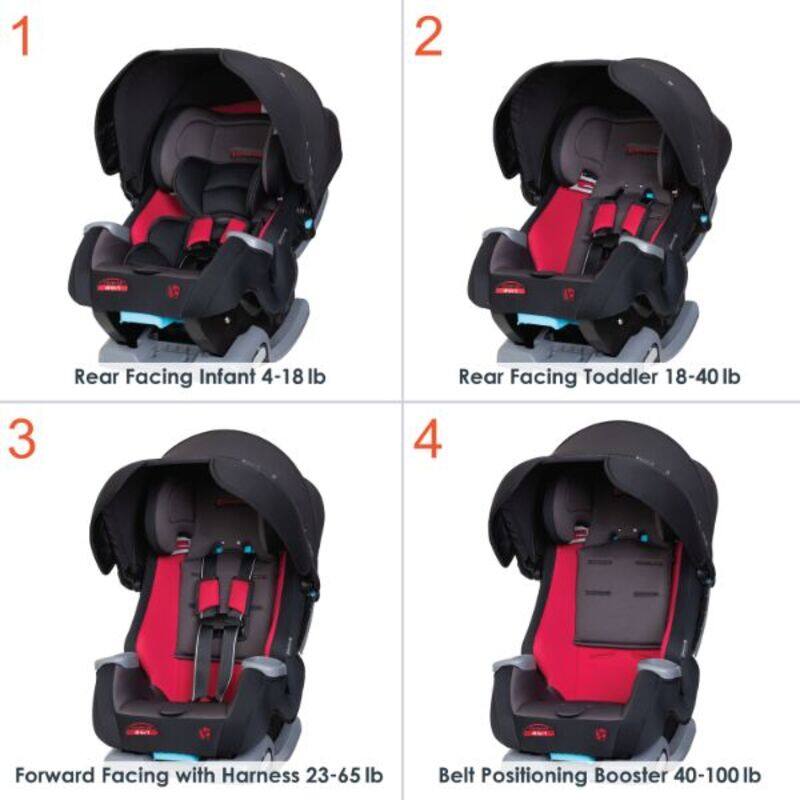 Babytrend Cover Me 4-in-1 Convertible Car Seat, Scooter