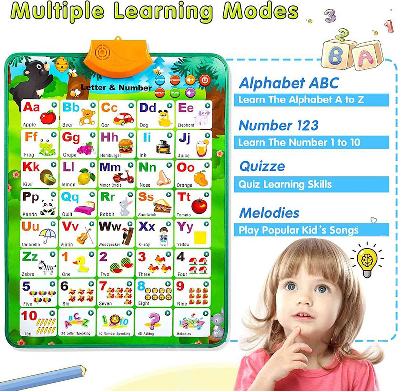 Electronic Alphabet Learning Kids Toys, Multicolour