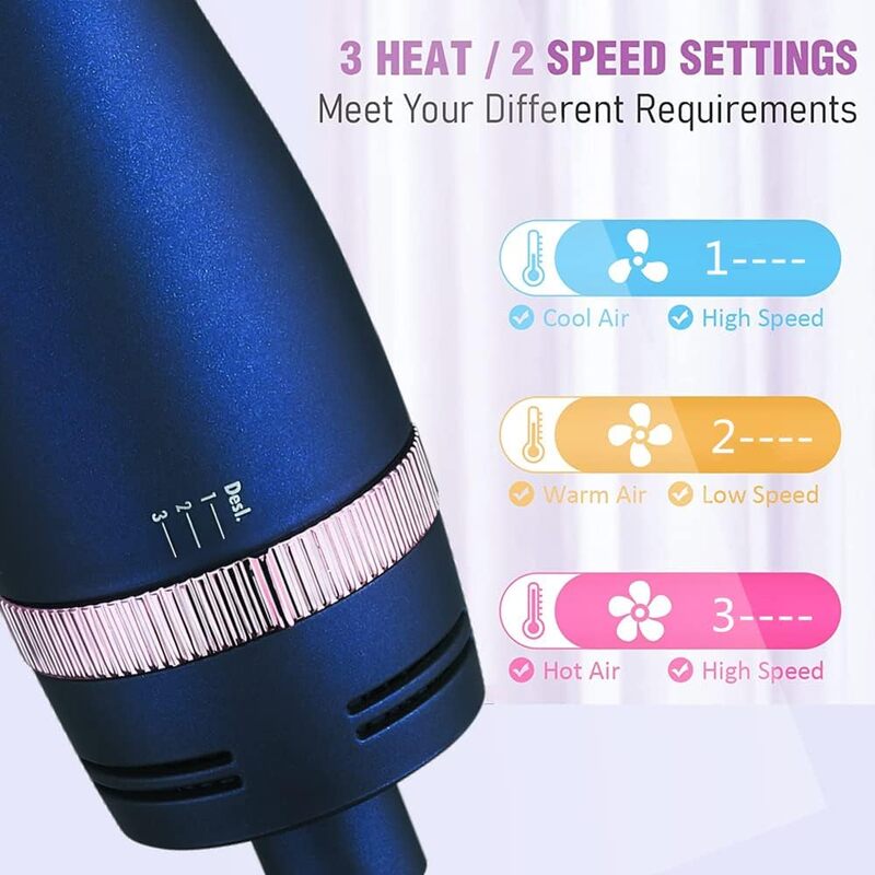 Aburiya AB 001 1300W Hair Styler Hot Air Brush One Step Negative Ion Electronic Dryer Hair Straightener  Curler Comb