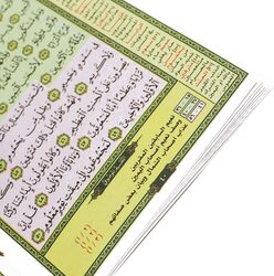 Al-Manjiyat Surahs/Surahs from the Holy Qur’an with thematic division in the margins.