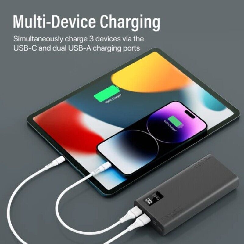 Promate 20000mAh Compact Smart Charging Power Bank with Dual