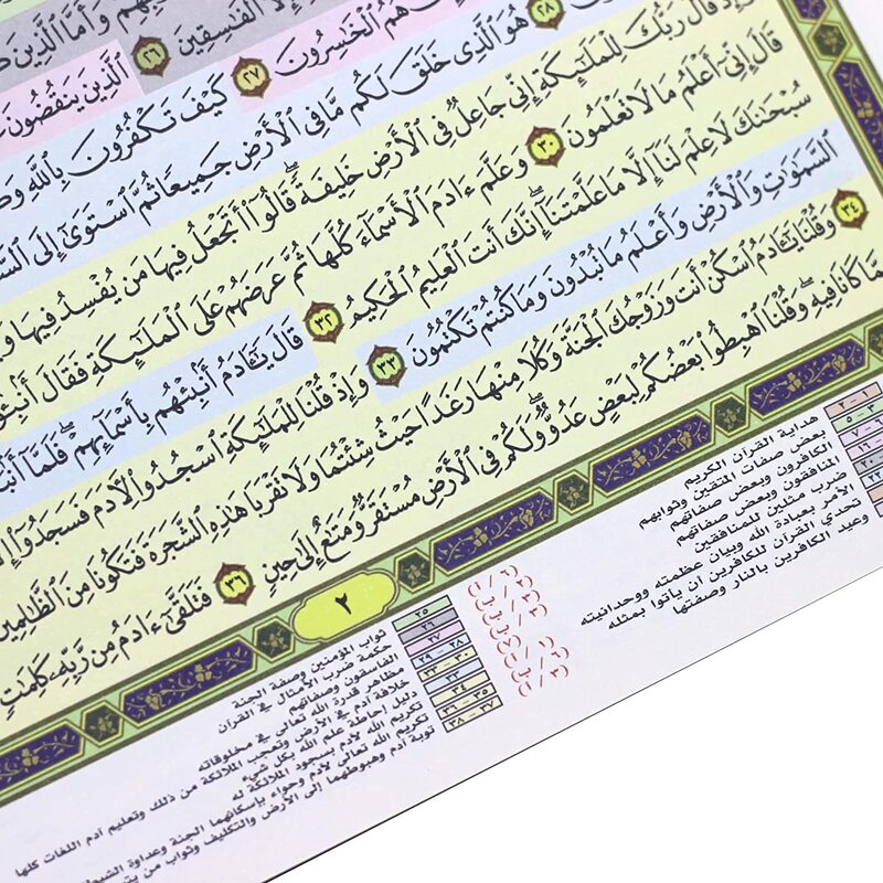 Mushaf doing with the substantive division of the verses of the Holy Quran.(Green)