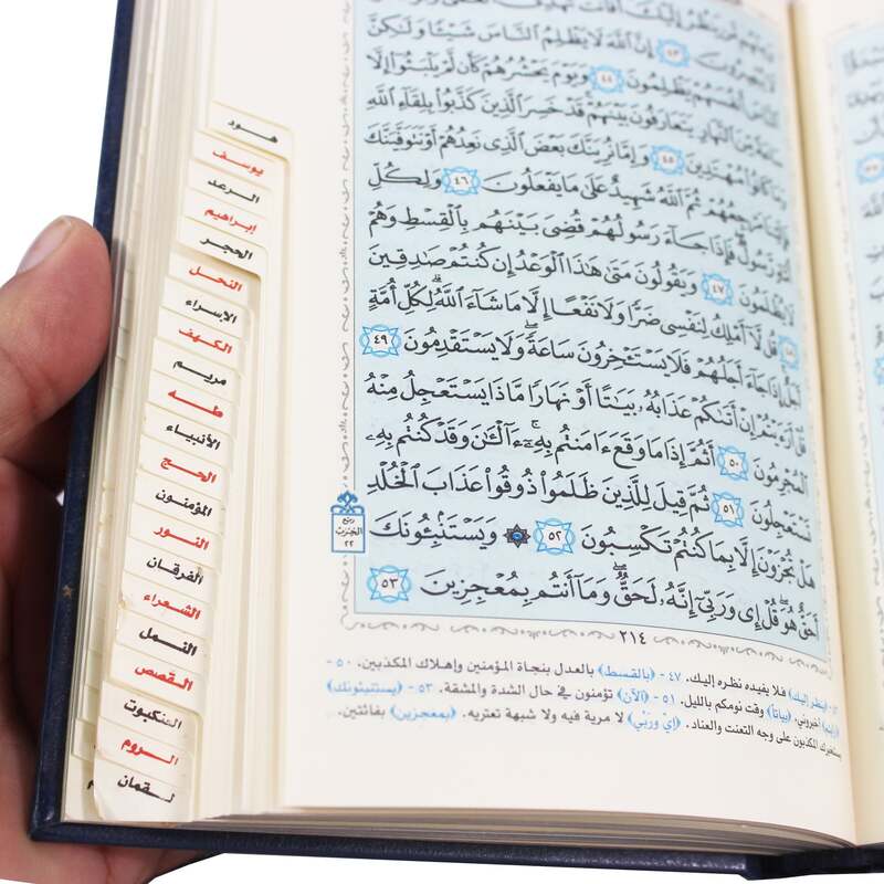 the indexed Qur’an with the Ottoman drawing, and in its margins the clarification of the words of al-Manan from al-Saadi’s interpretation. 12 x 17 cm