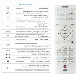 Luminous moon headset for the Holy Quran