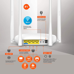 Tenda Smart Gigabit Dual Band Wi-Fi Router, F9, White