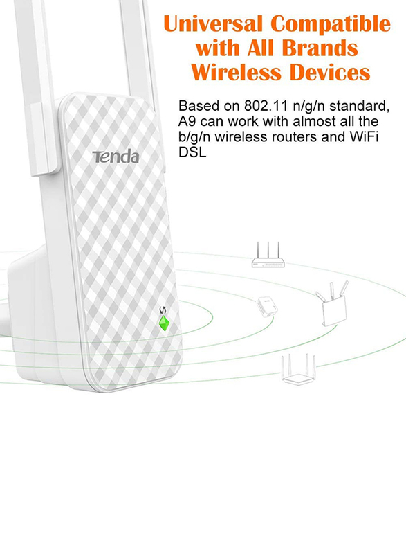 Tenda N300 Universal Repeater Wi-Fi Range Extender, A9, White