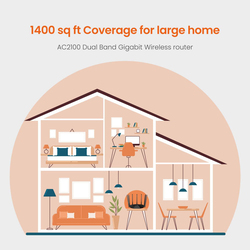 Tenda AC2100 Smart Dual Band Gigabit Wi-Fi Router, AC23, Black