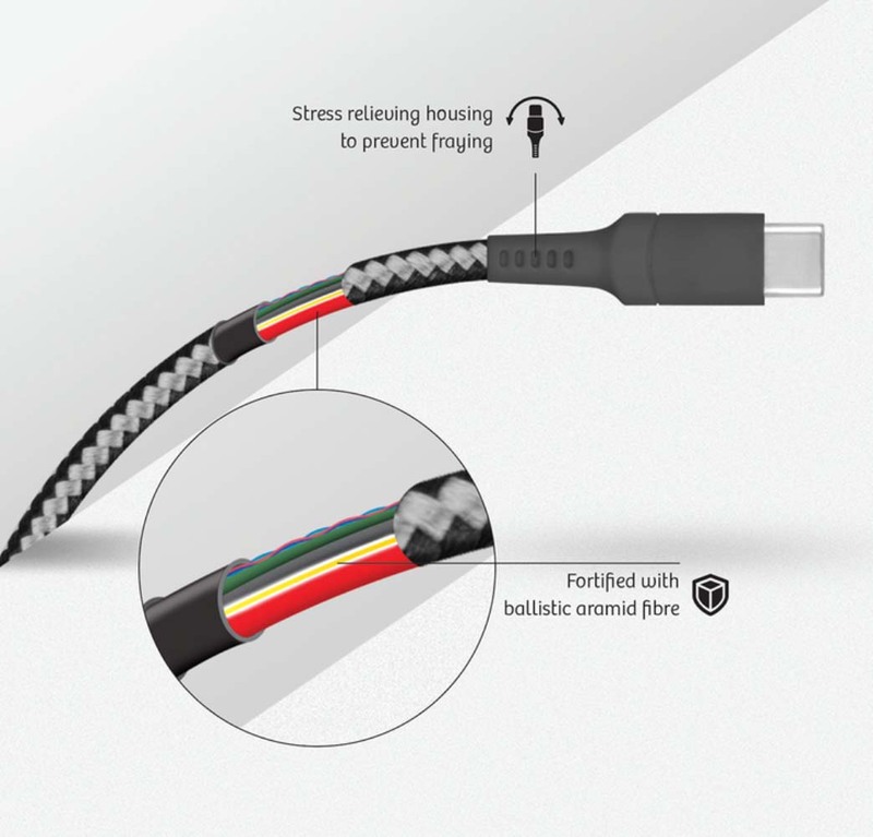 Logiix 1.5-Meter Piston Armour USB Type-C Cable, USB Type A Male to USB Type-C for Smartphones, Black