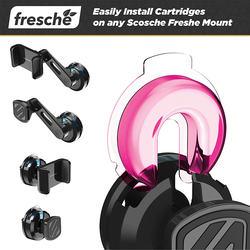 Scosche Universal Fresche Car Mount with 2 Packs Air Freshener Refill Cartridges, Tropical Pink