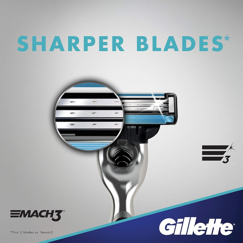 Gillette Mach 3 Razor Blades