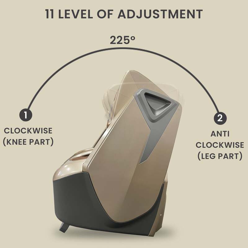 Cellini Multi functional 3D calf, Knee, Ankle Foot Massager with Heat Therapy.