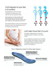 Mums & Bumps MommySteps Athletic & Active Style Maternity Insoles, Blue, US 5.5-6 (EUR 36)