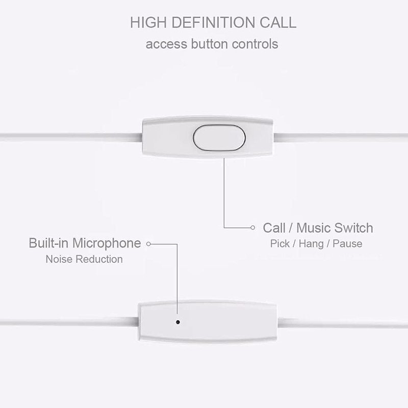 Golf Space In-Ear Wired Premium Metallic Hi-Fi Stereo Earphone, GFM-16, White