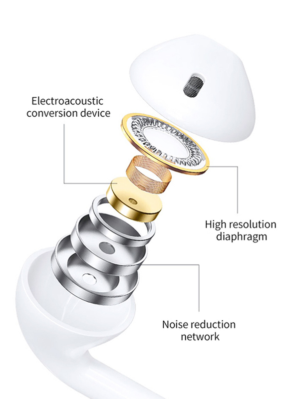 WiWu EB302 Lightning Connector In-Ear Headset, White