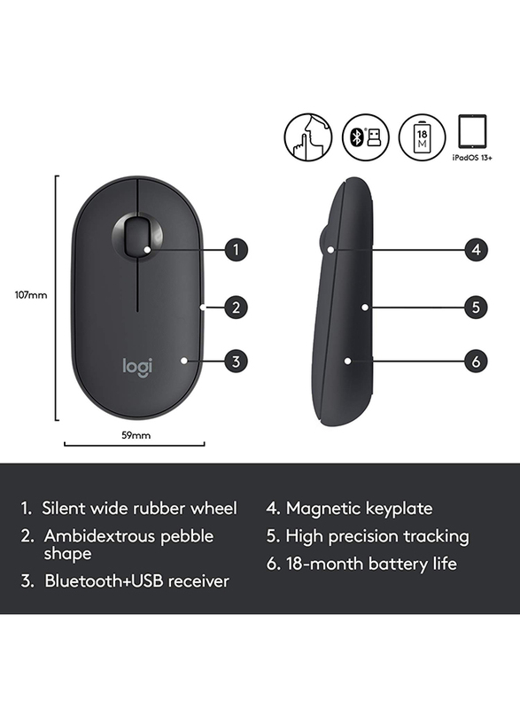 Logitech Pebble M350 Wireless Optical Mouse, White