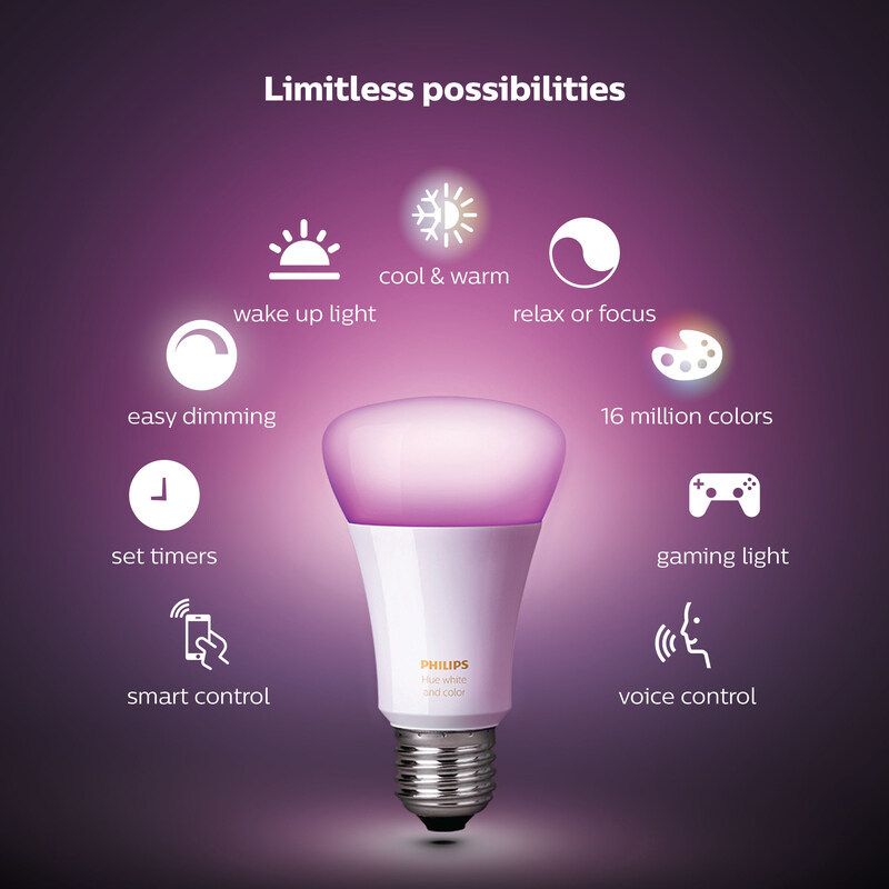 Philips Hue White and Color Ambiance Starter Kit, 9W, A60 E27, 4 Pieces, White