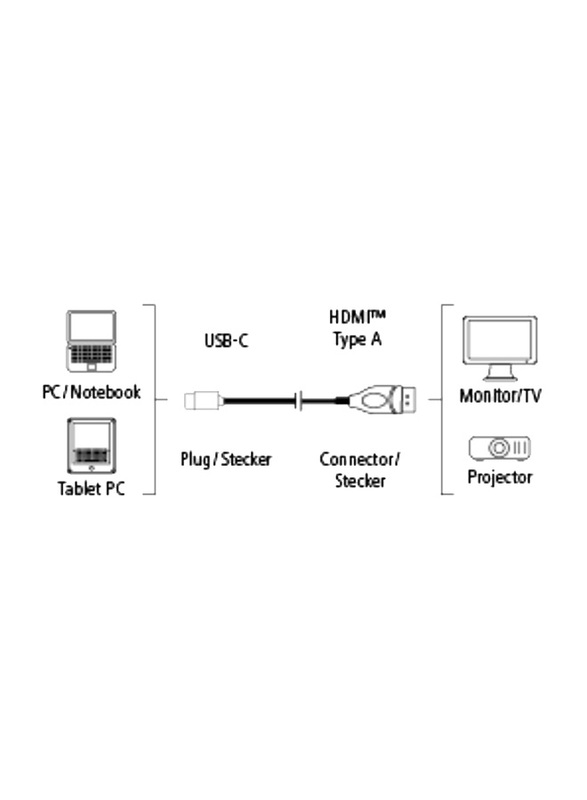Hama USB Type-C Cable, HDMI Male to USB Type-C, Black