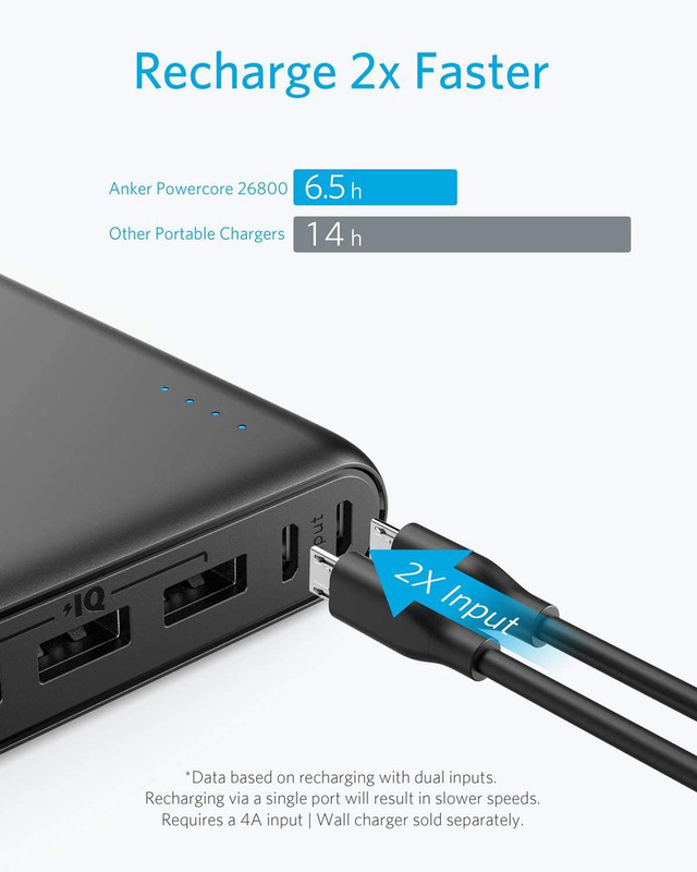 Anker 26800mAh Wired Fast Charging PowerCore Portable Power Bank with Dual Micro-USB Input, Black