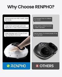 RENPHO Foot Massager Machine with Heat, Shiatsu Massager Deep Kneading, Air Compression - Panel Control (White)