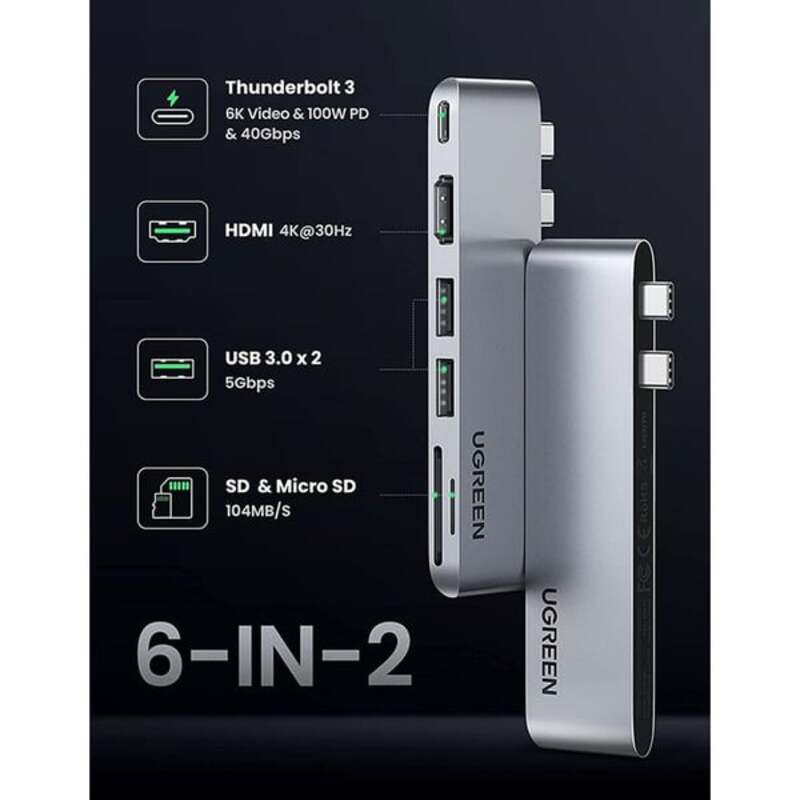 UGREEN Dual USB-C TO HDMI+2*USB 3.0 A+TF/SDUSB-C Female Converter Multifunction Adapter