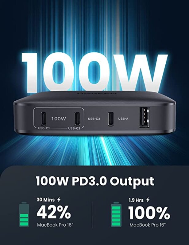 UGREEN 100W 4-IN 1 USB-A,USB-C*3   PORT USB Desktop Fast Charger