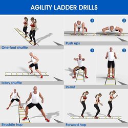 Marshal Fitness 12 Rungs Agility Jump Speed Ladders Football, 6-Meters, MF-0005, Multicolour