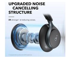 Anker Soundcore Space One Active Noise Cancelling Headphone A3035011 Black