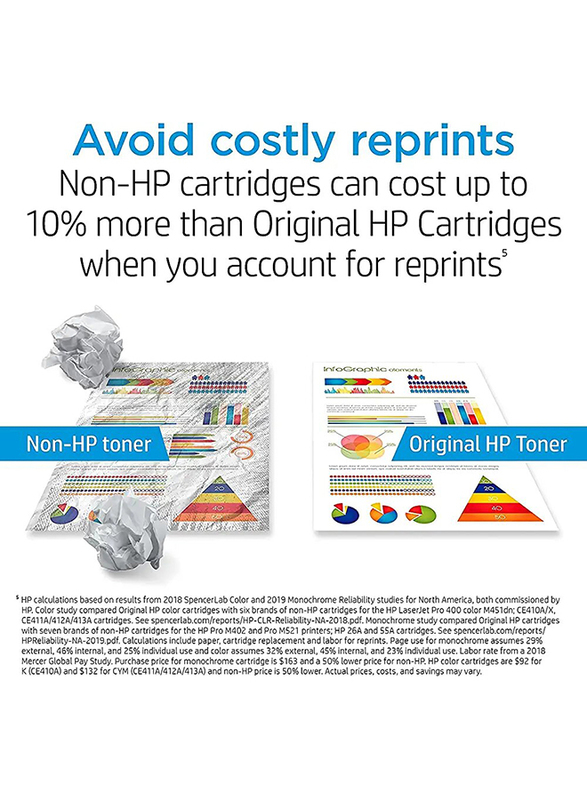 HP 90A Black Laserjet Toner Cartridge