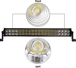 Toby's LED Light Bar, 120W, 21-inch