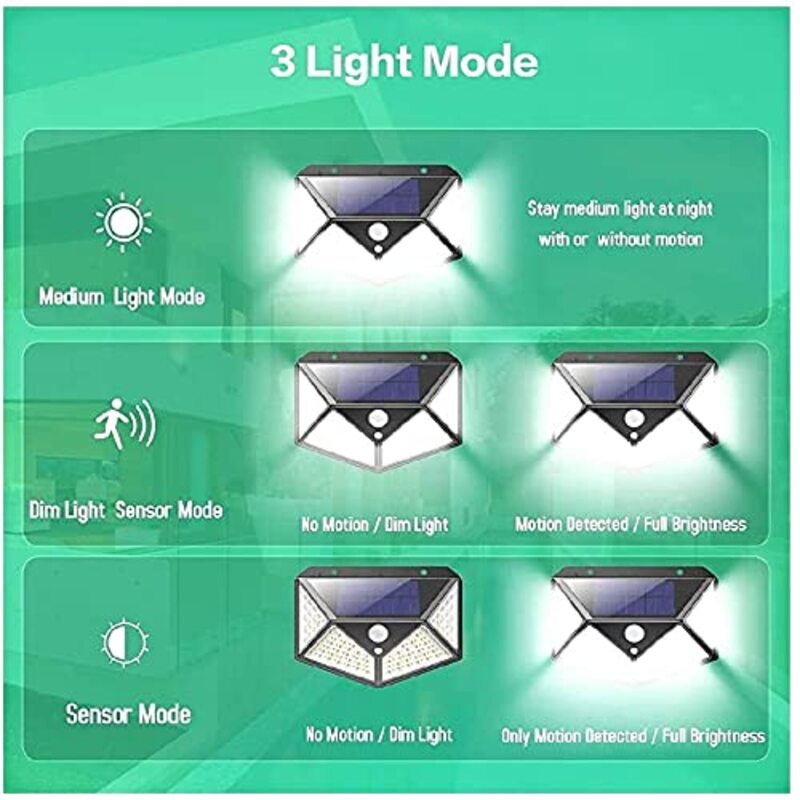 Solar Powered Motion Sensor 100 Leds Outdoor Waterproof Lights with 2 Modes & 270° Wide Angle for Garden, Patio Yard, 2 Pack, White