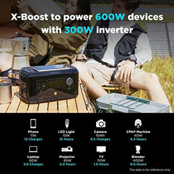 Ecoflow River Mini Wireless Portable Power Station, Black