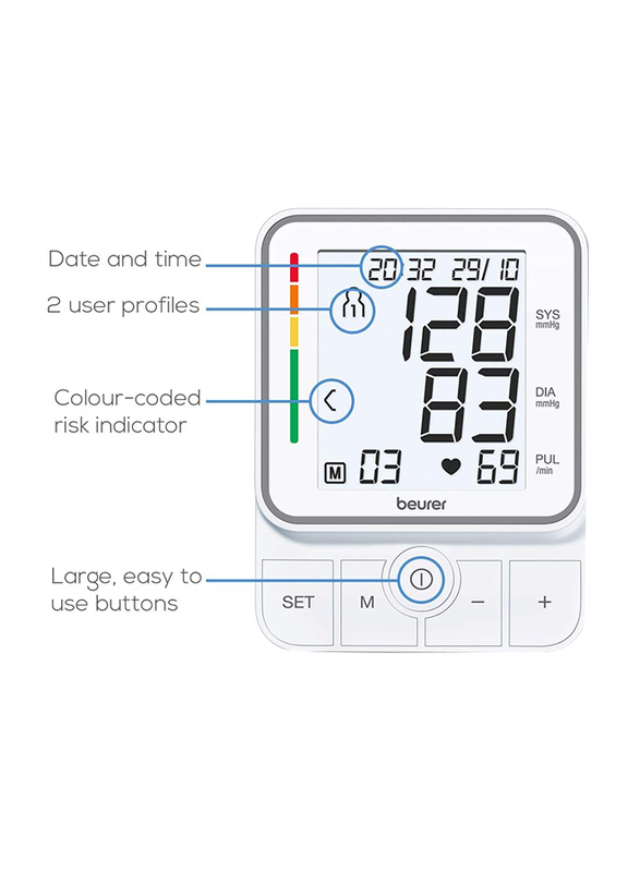 Beurer BM 51 Upper Arm Blood Pressure Monitor, White/Grey