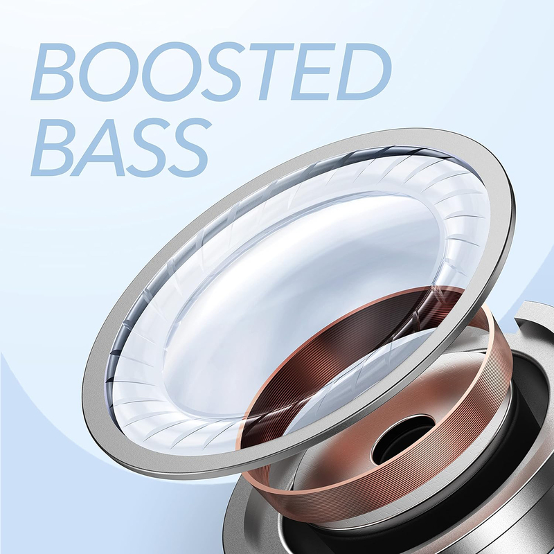 Anker Soundcore Life P2 Mini Wireless Bluetooth In-Ear Big Bass Earphones, White