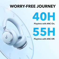 Anker Soundcore A3035 On-Ear Noise Cancelling Headphone, Blue