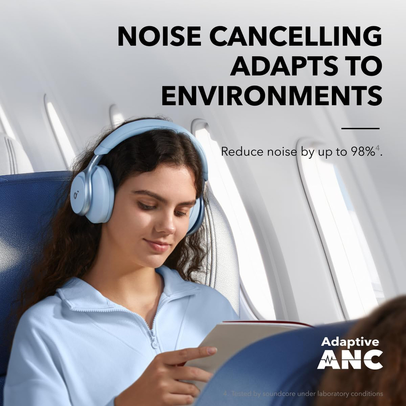 Anker Soundcore A3035 On-Ear Noise Cancelling Headphone, Blue
