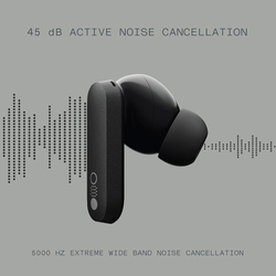 Nothing CMF Pro Wireless In-Ear Noise Cancelling Earphones with 45 dB ANC and Ultra Bass Technology, Dark Grey